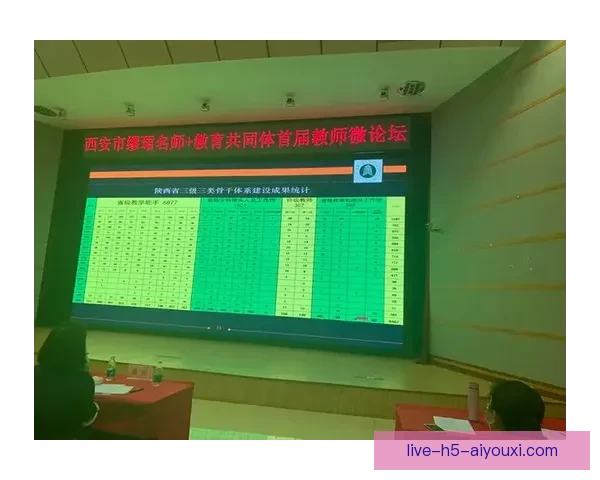 直播足球课实战教学体系打造从基础到比赛全面提升青少年专业成长路径